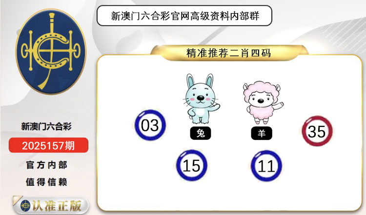 ͼƬŴ