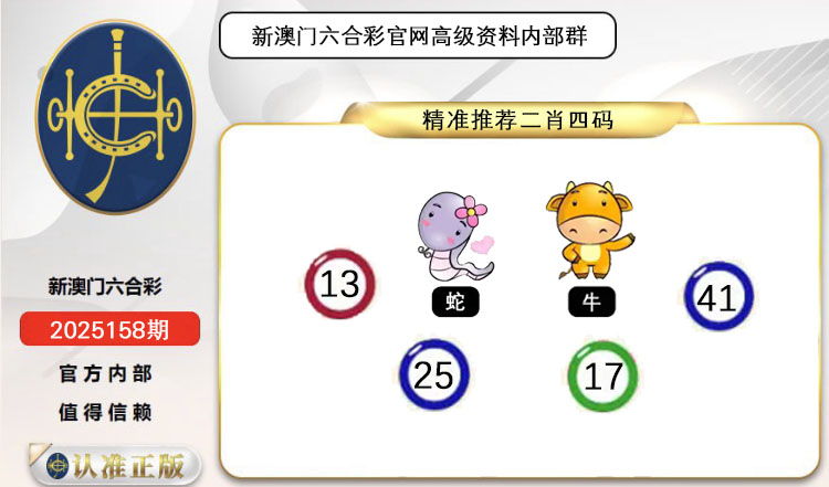 ͼƬŴ