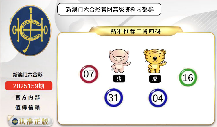 ͼƬŴ