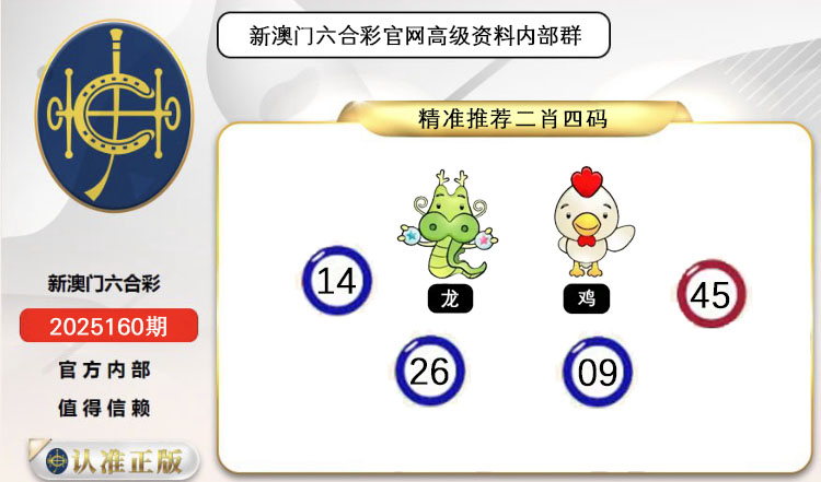 ͼƬŴ