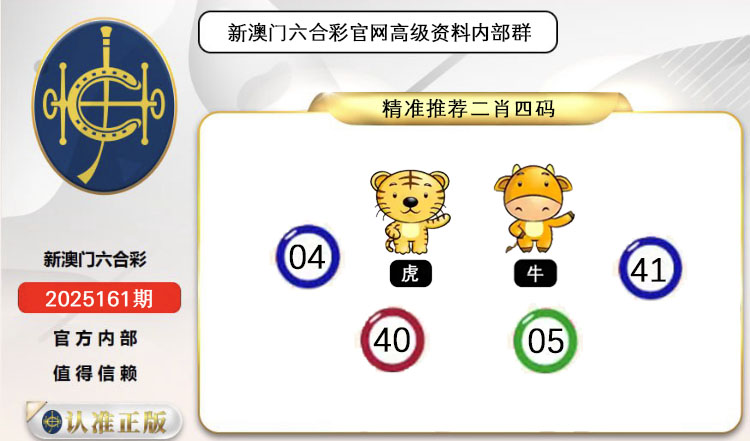 ͼƬŴ