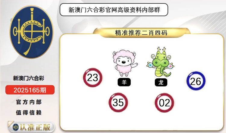 ͼƬŴ
