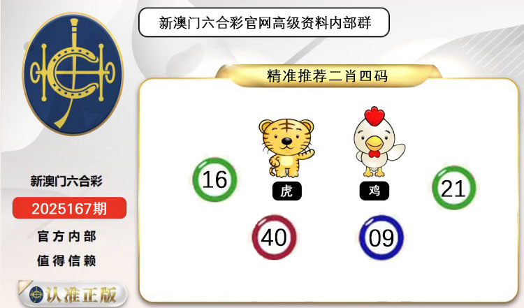 ͼƬŴ
