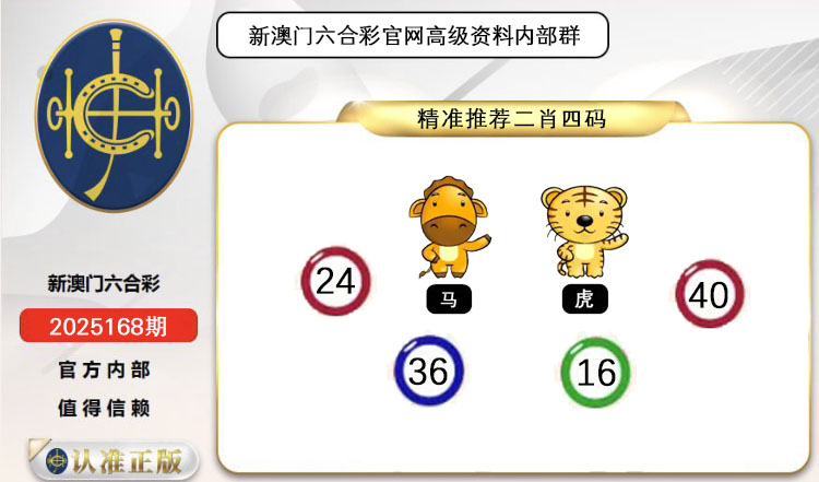 ͼƬŴ