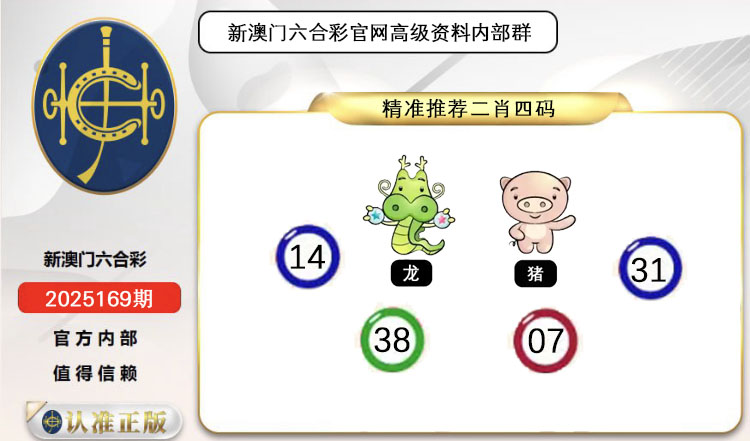 ͼƬŴ