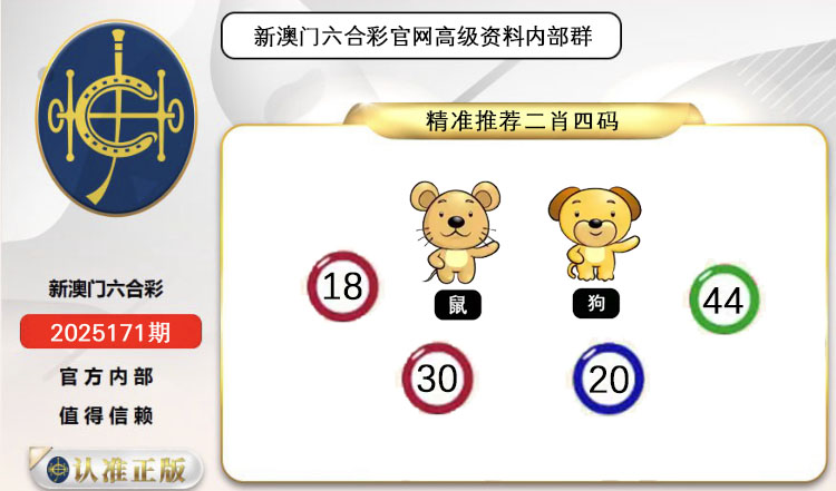 ͼƬŴ