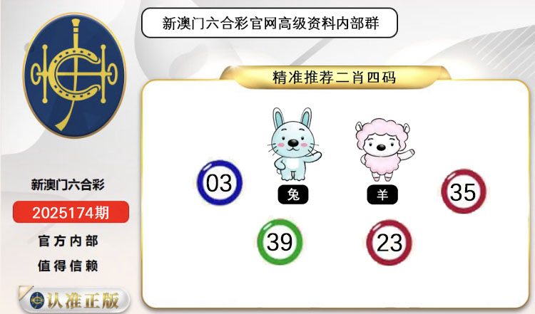 ͼƬŴ