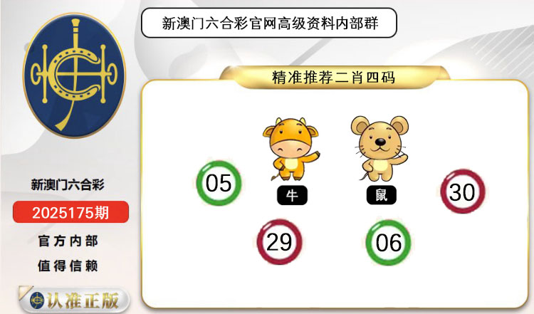 ͼƬŴ