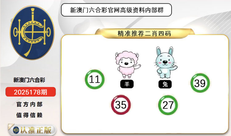 ͼƬŴ