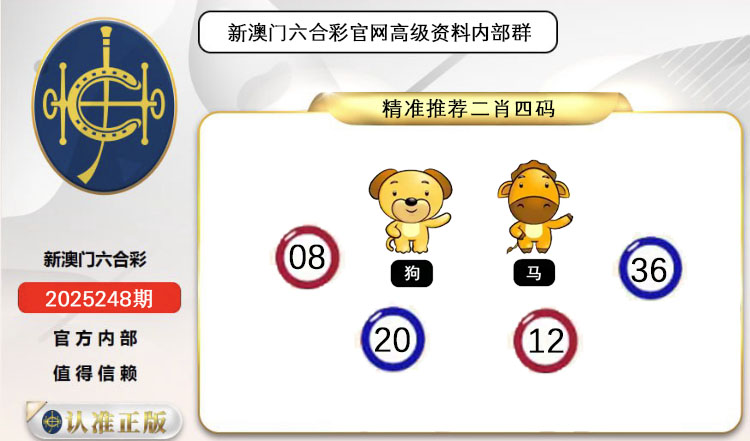 ͼƬŴ