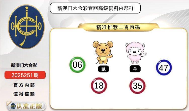 ͼƬŴ