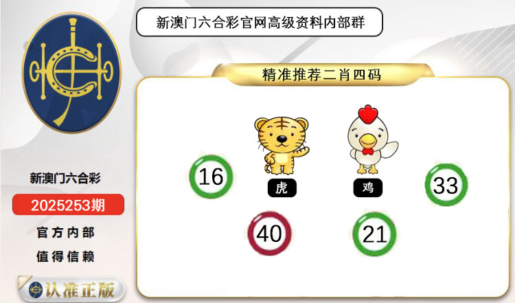 ͼƬŴ