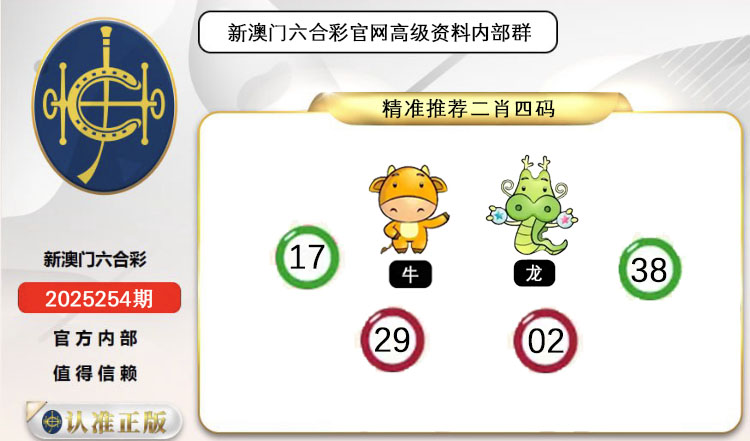 ͼƬŴ