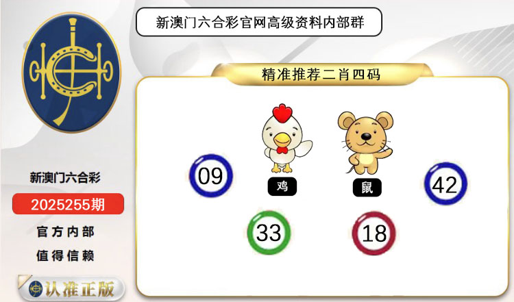ͼƬŴ