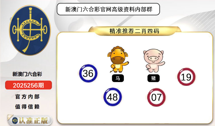 ͼƬŴ