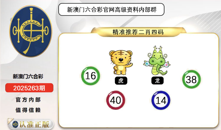 ͼƬŴ