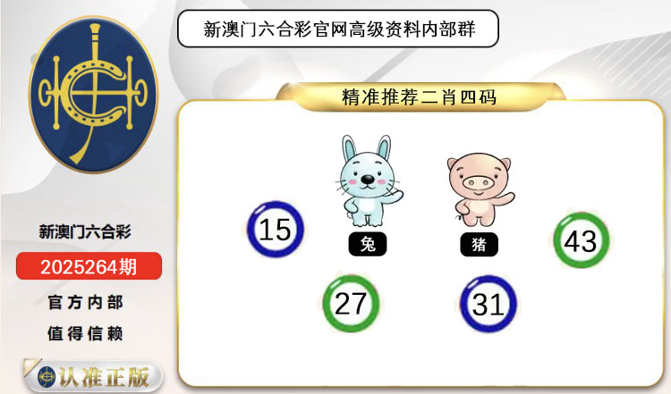 ͼƬŴ