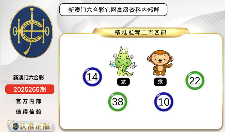 ͼƬŴ