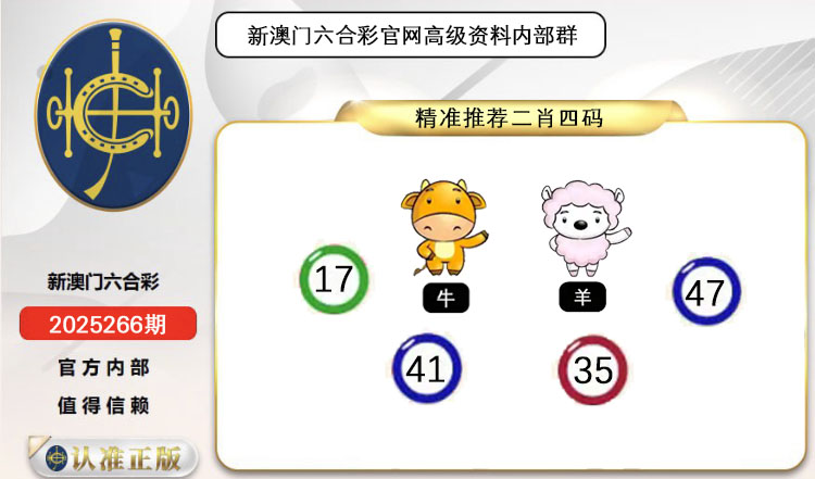 ͼƬŴ