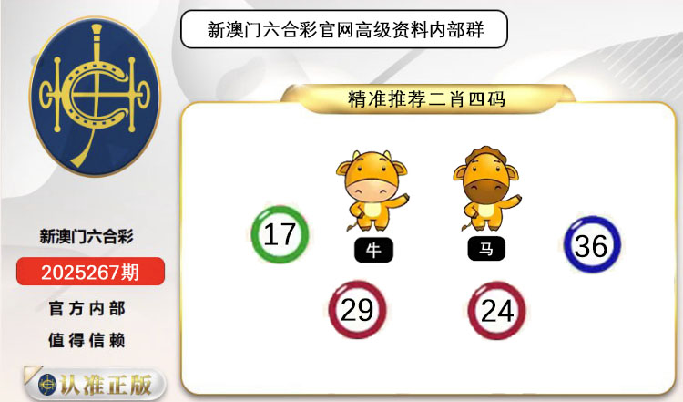ͼƬŴ