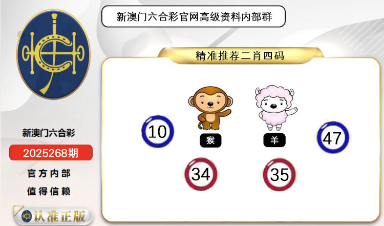 ͼƬŴ