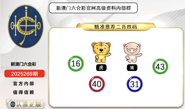ͼƬŴ