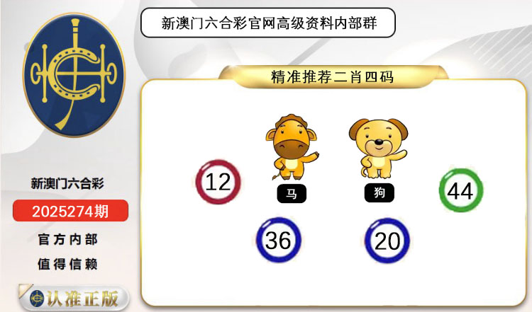 ͼƬŴ