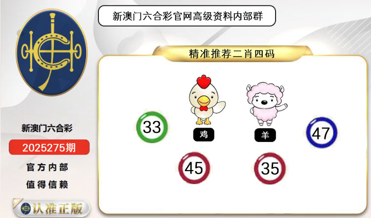ͼƬŴ