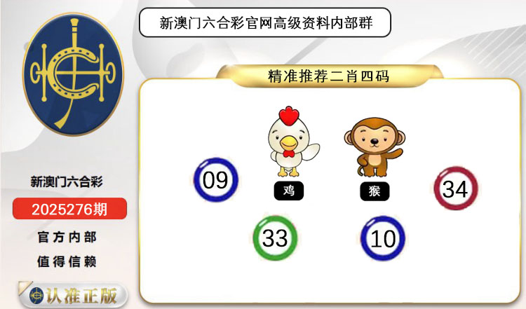 ͼƬŴ