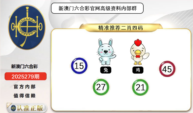 ͼƬŴ