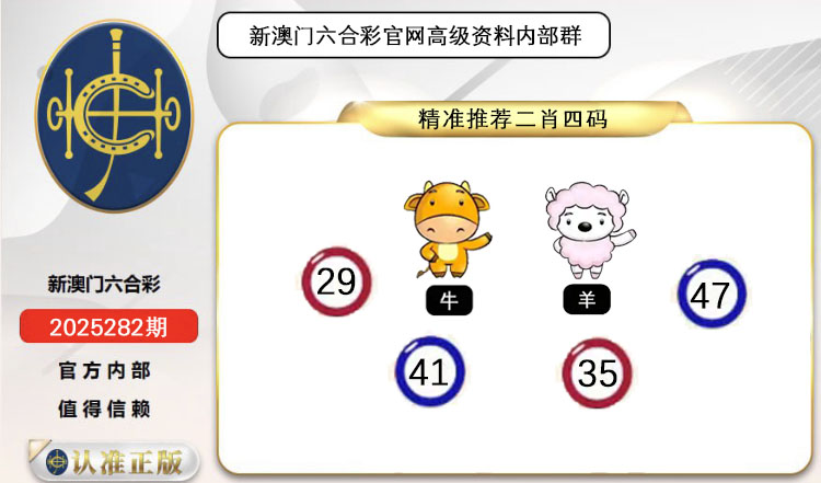 ͼƬŴ