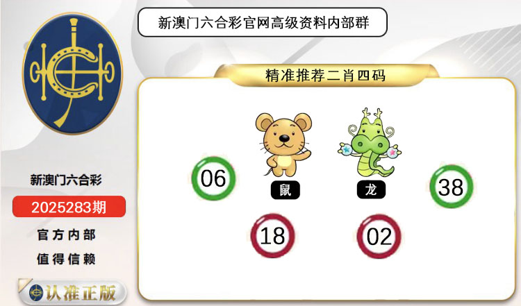 ͼƬŴ