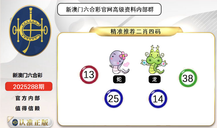 ͼƬŴ