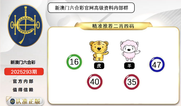 ͼƬŴ